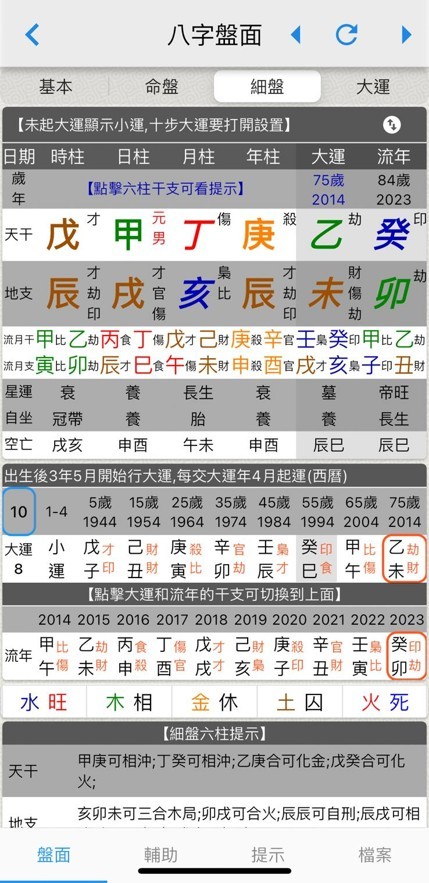 李小龍的命盤